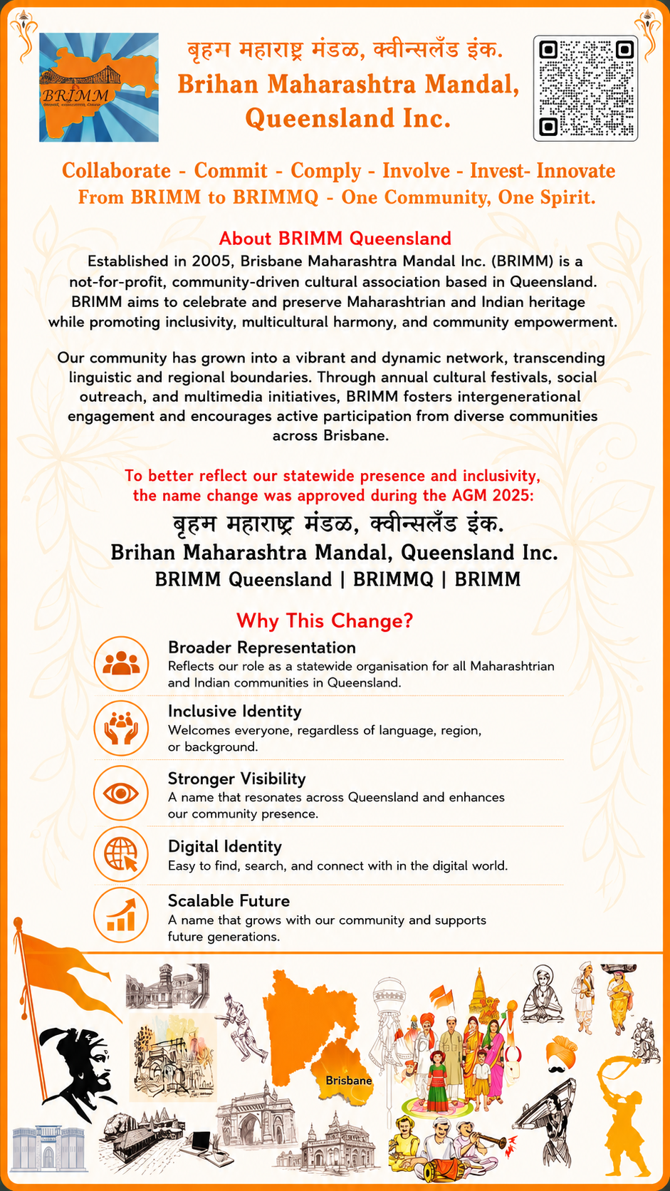 About_brimm