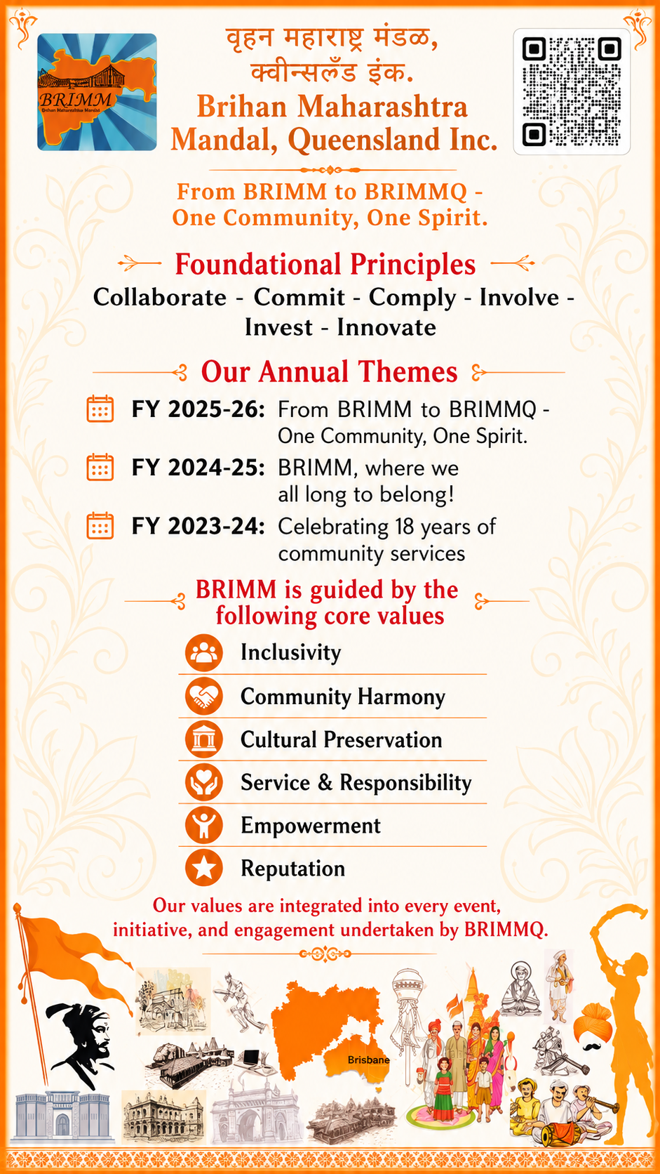 Cultural_values_Brimm